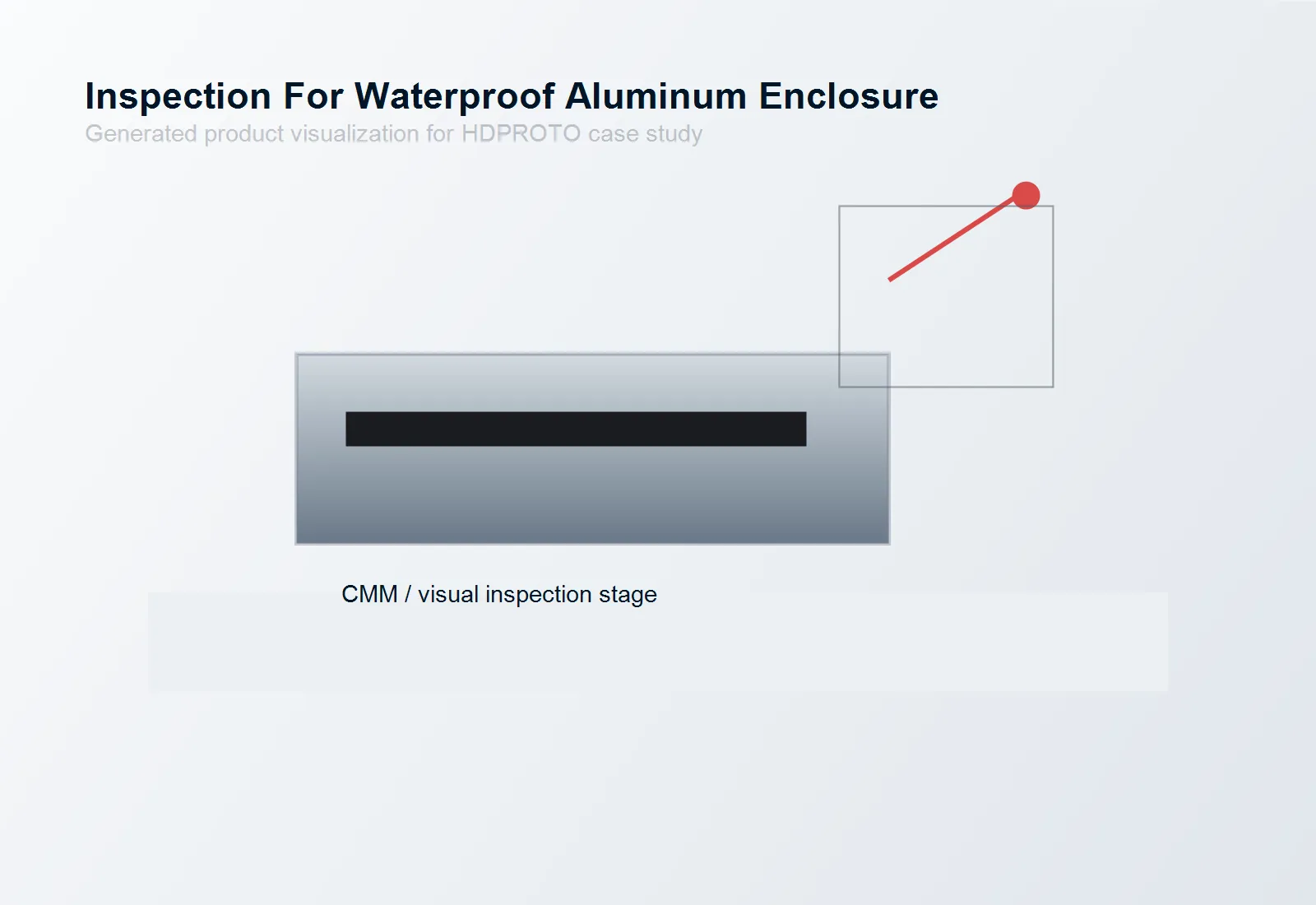 IP67 Waterproof Extruded Aluminum Energy Storage Enclosure Machining quality inspection stage